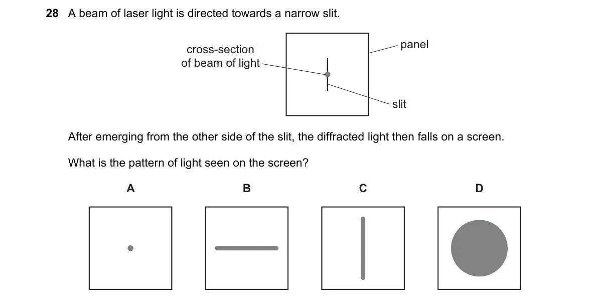 Question 28 from 9702/12/O/N/21