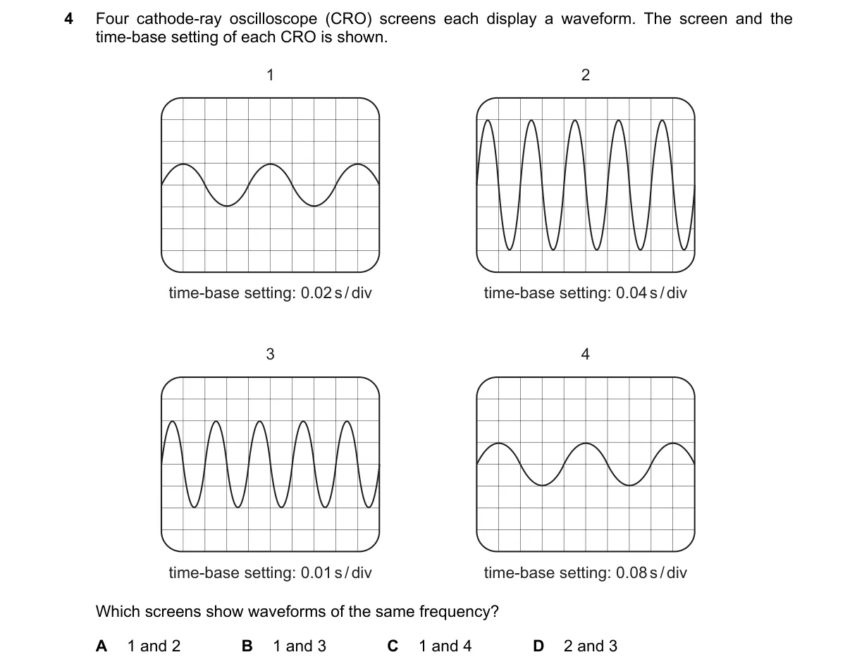 Question 4 from 9702/12/O/N/21