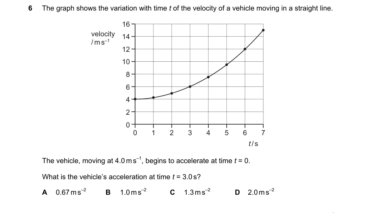 Question 6 from 9702/12/O/N/21