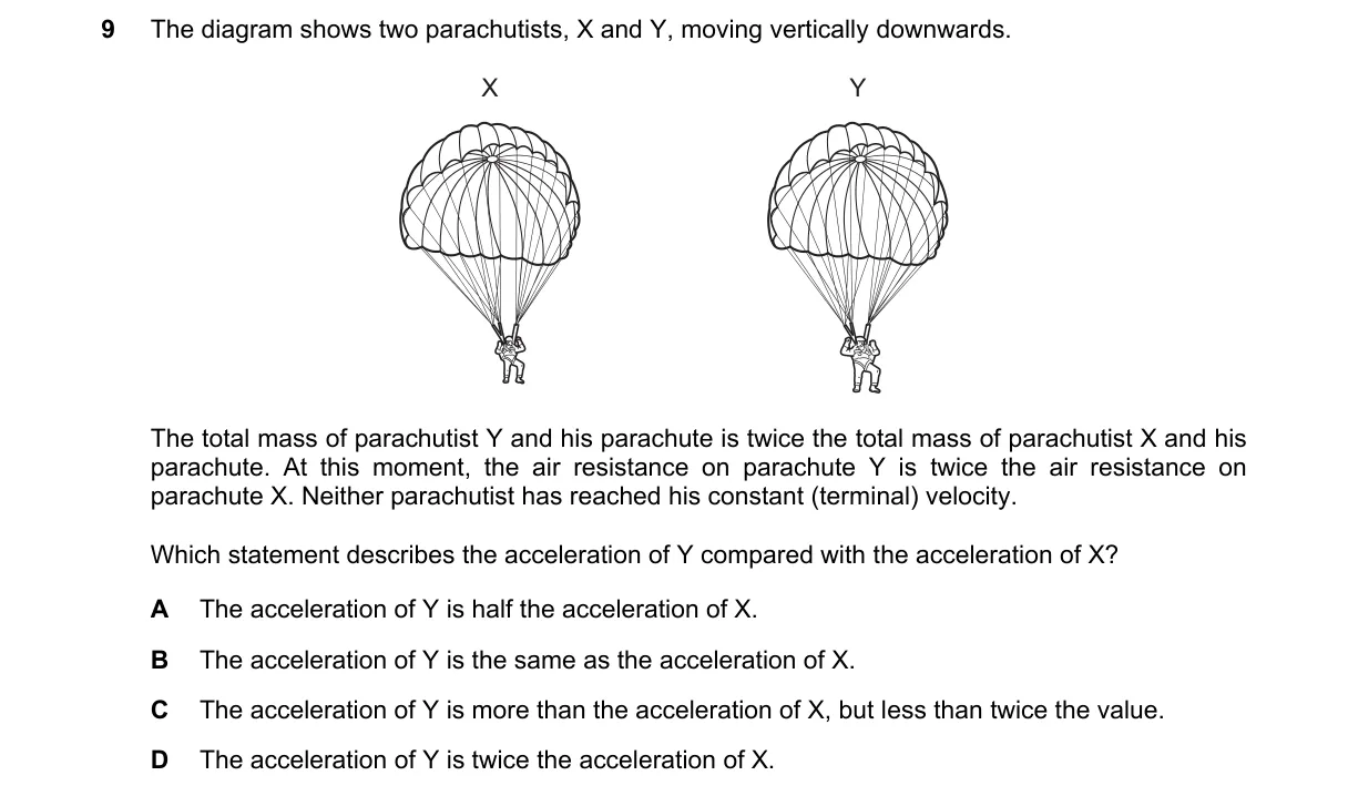 Question 9 from 9702/12/O/N/21