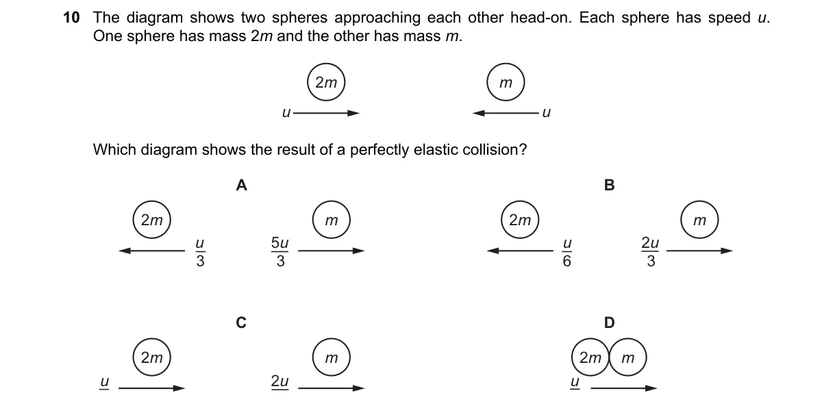 Question 10 from 9702/13/O/N/21
