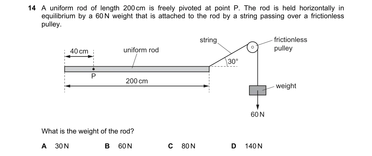 Question 14 from 9702/13/O/N/21