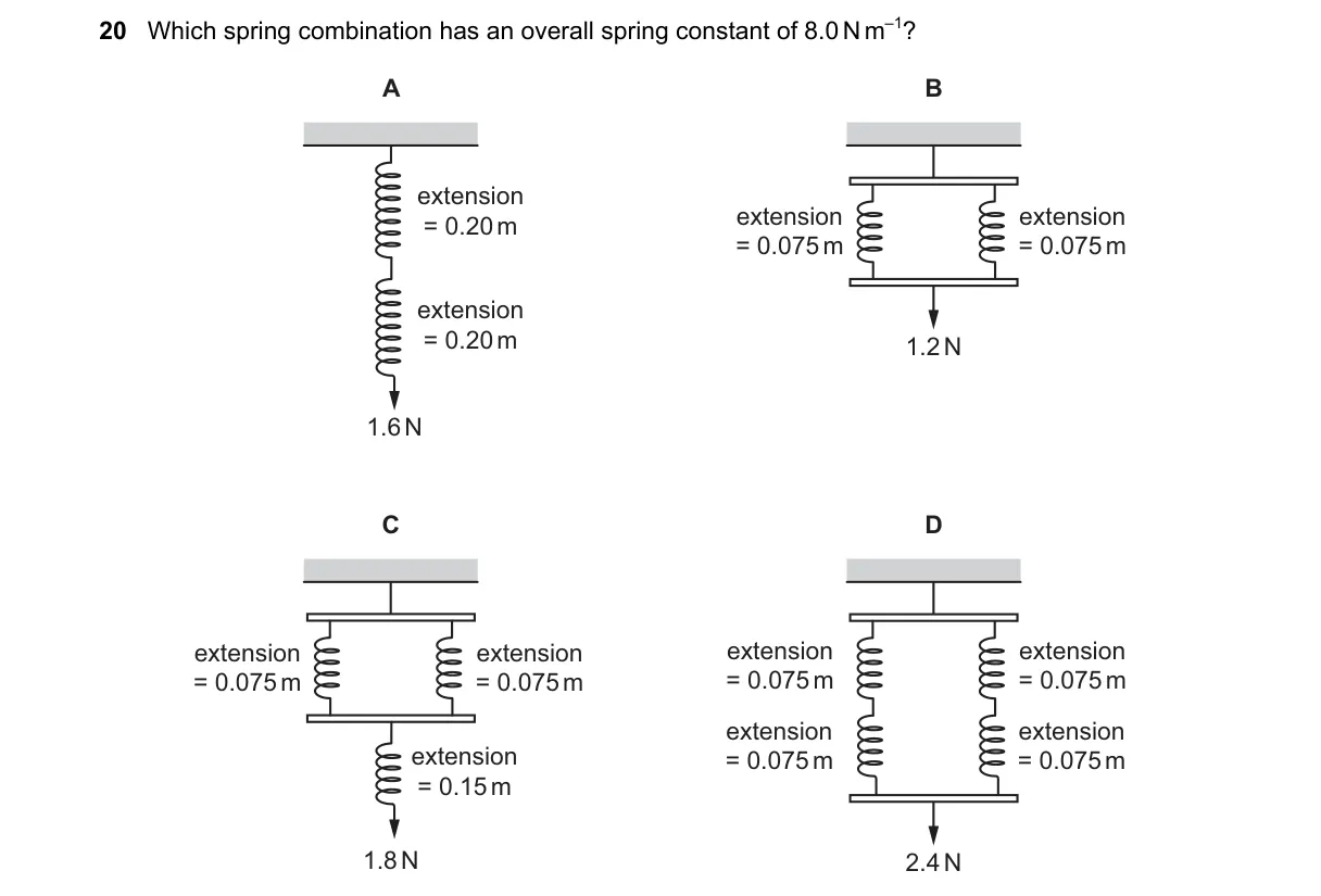 Question 20 from 9702/13/O/N/21