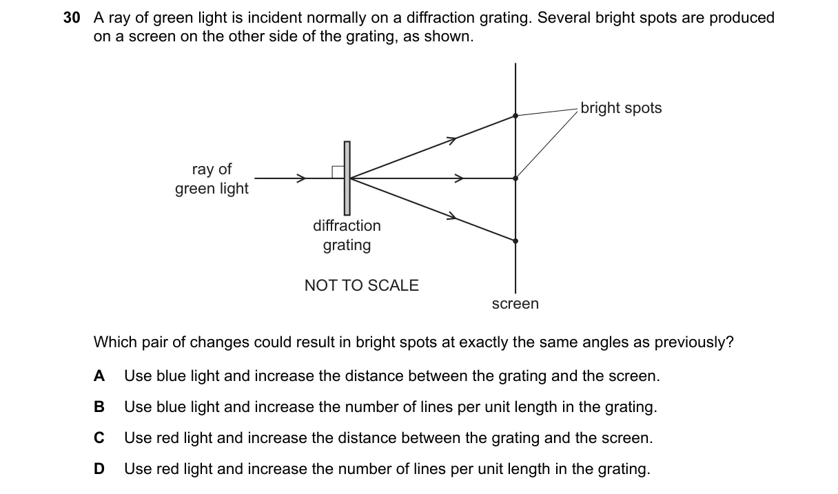 Question 30 from 9702/13/O/N/21
