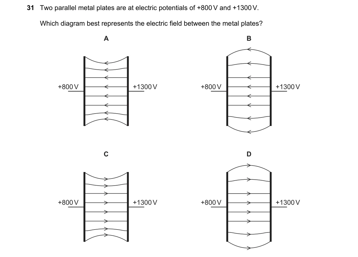 Question 31 from 9702/13/O/N/21