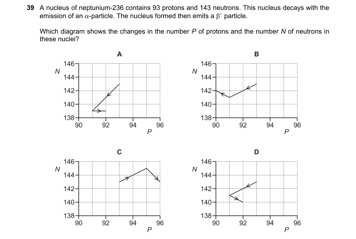 Question 39 from 9702/13/O/N/21