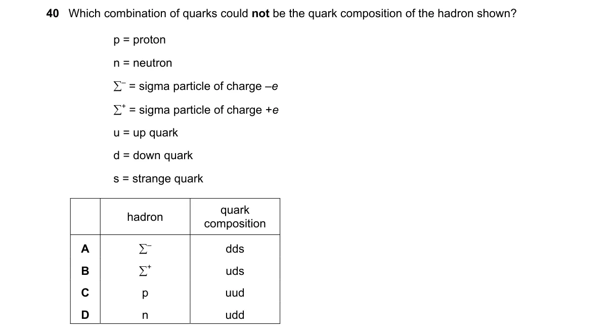 Question 40 from 9702/13/O/N/21