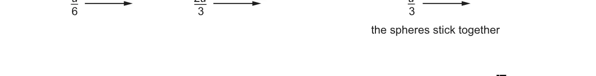 Question 6 from 9702/13/O/N/21