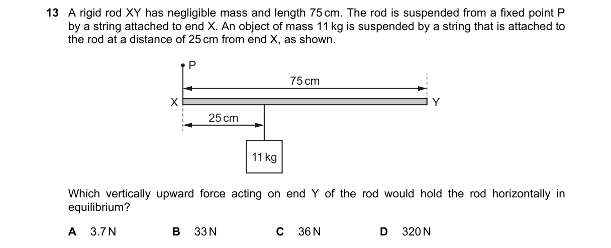Question 13 from 9702/11/O/N/22