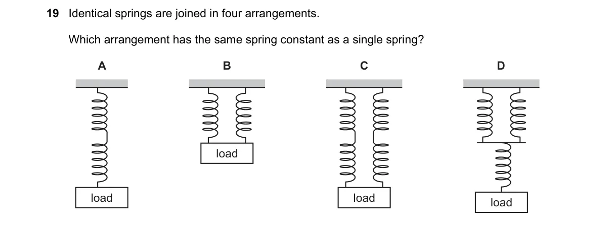 Question 19 from 9702/11/O/N/22