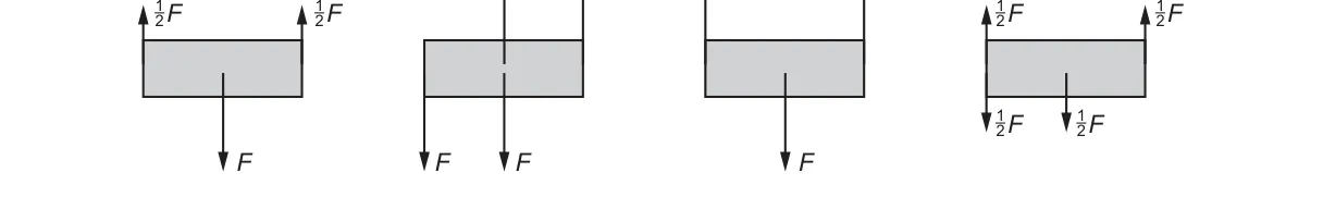 Question 2 from 9702/11/O/N/22