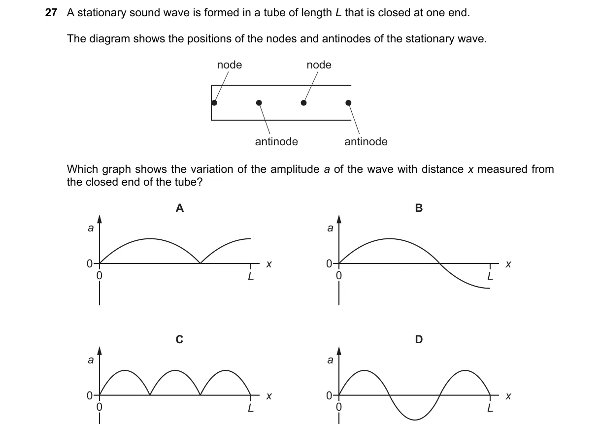 Question 27 from 9702/11/O/N/22