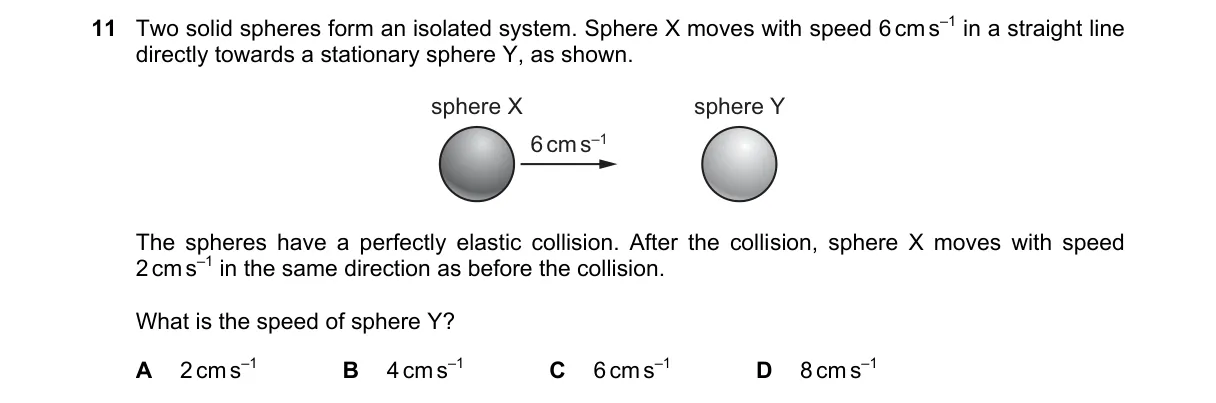 Question 11 from 9702/12/O/N/22