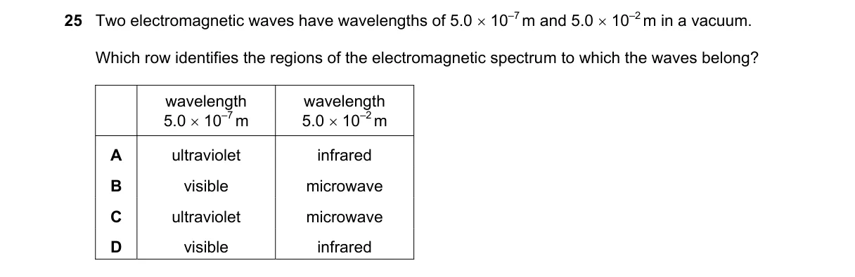 Question 25 from 9702/12/O/N/22