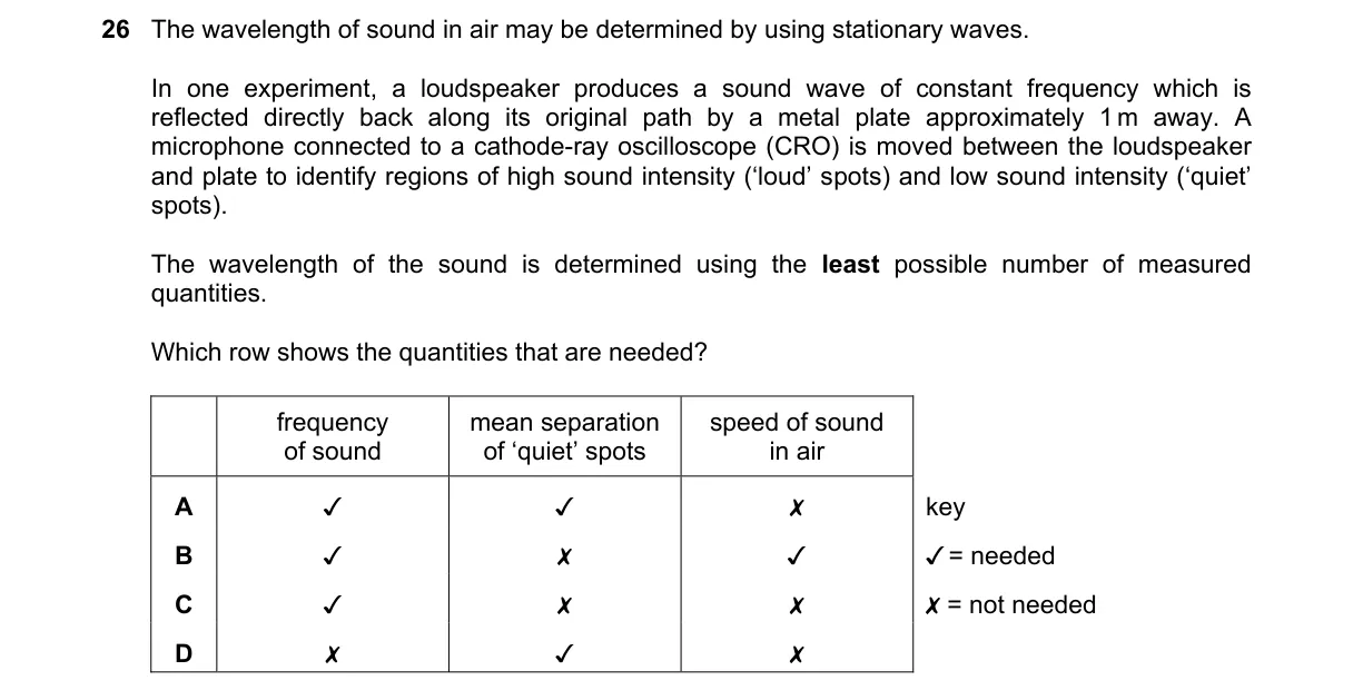 Question 26 from 9702/12/O/N/22