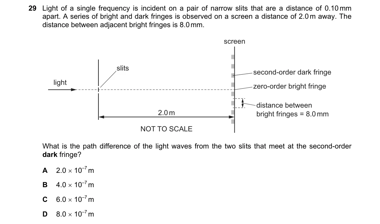 Question 29 from 9702/12/O/N/22