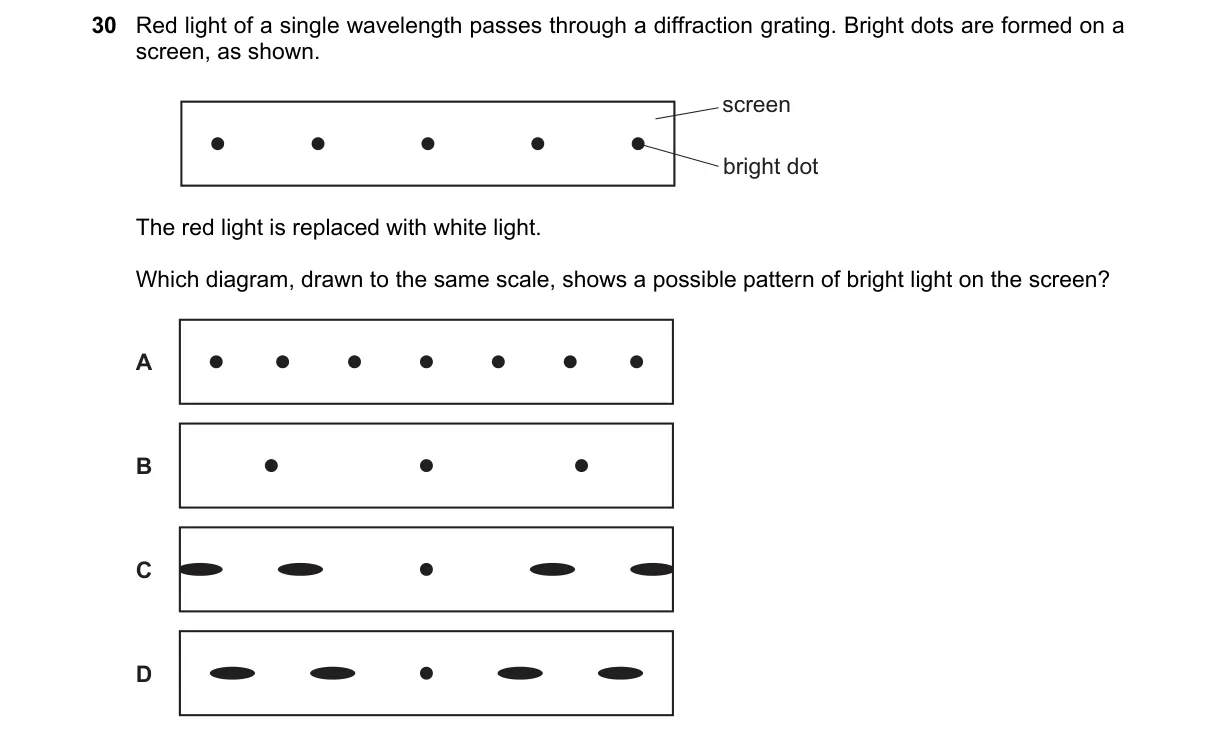 Question 30 from 9702/12/O/N/22