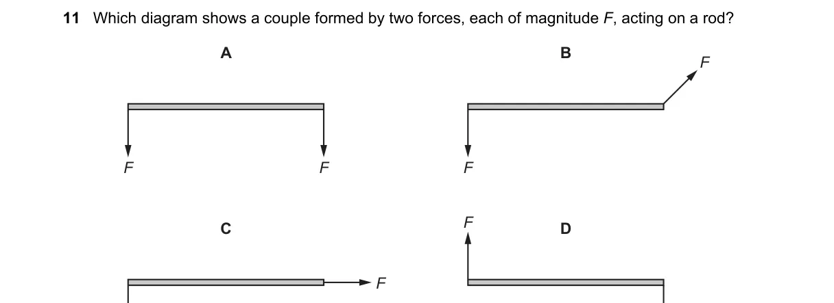 Question 11 from 9702/13/O/N/22
