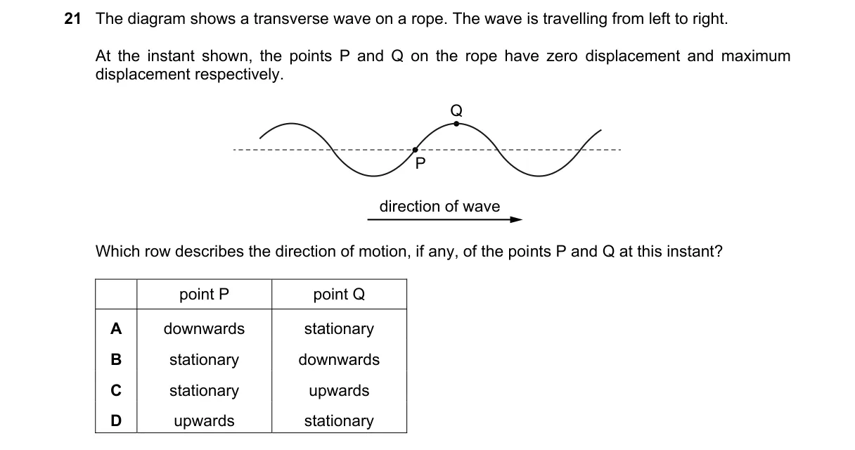 Question 21 from 9702/13/O/N/22