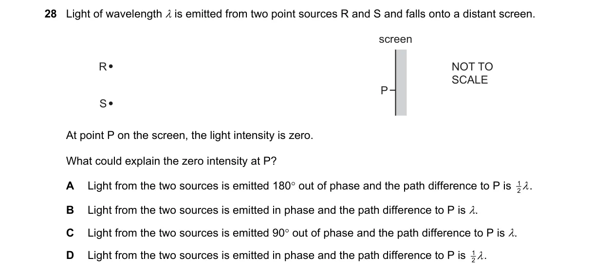 Question 28 from 9702/11/O/N/23