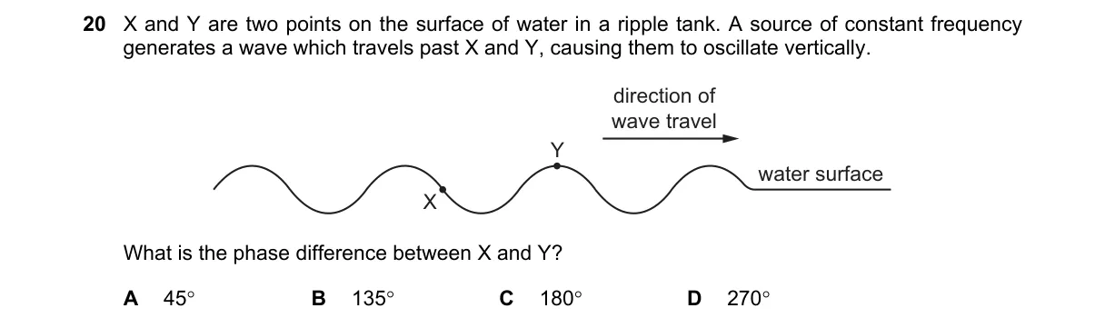 Question 20 from 9702/12/O/N/23