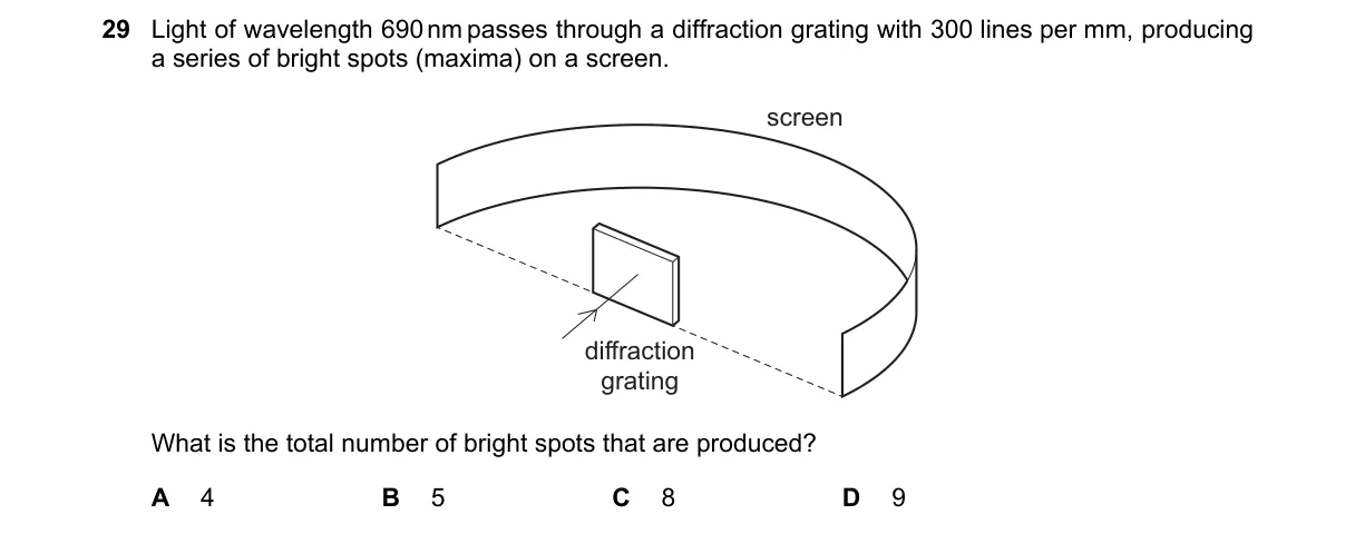 Question 29 from 9702/12/O/N/23