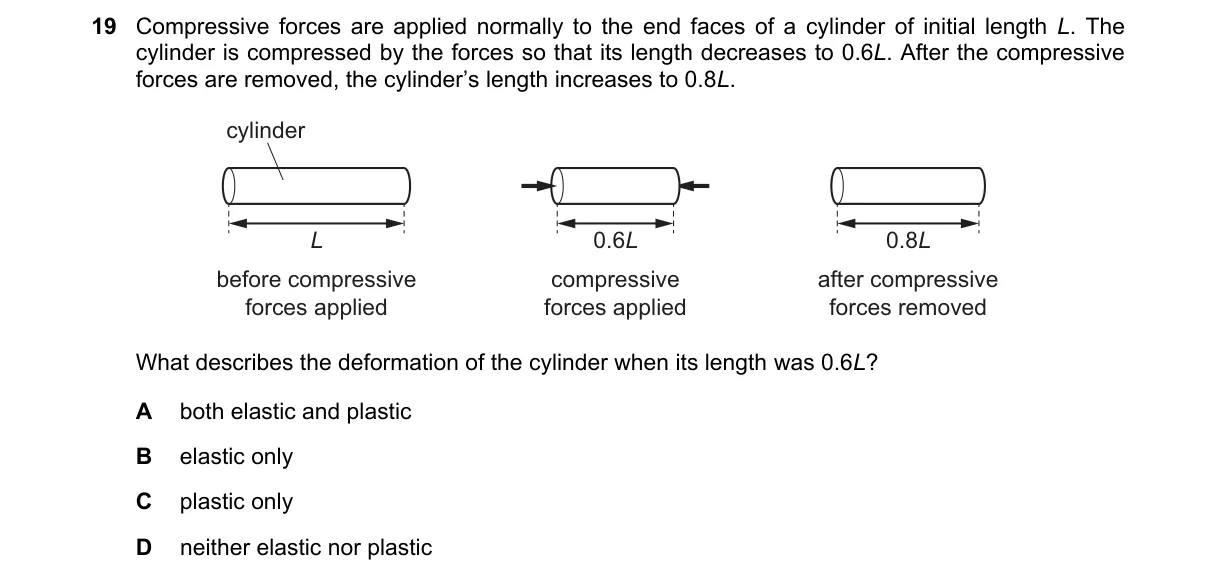 Question 19 from 9702/13/O/N/23