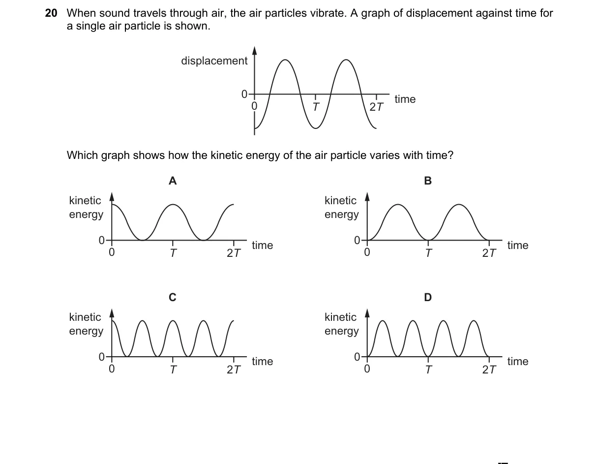 Question 20 from 9702/13/O/N/23