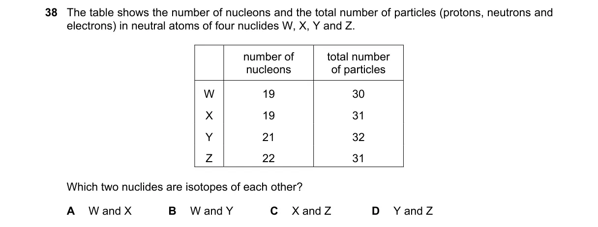 Question 38 from 9702/13/O/N/23