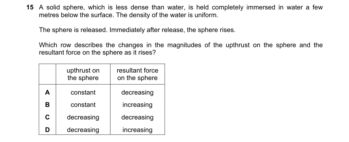 Question 15 from 9702/11/O/N/24