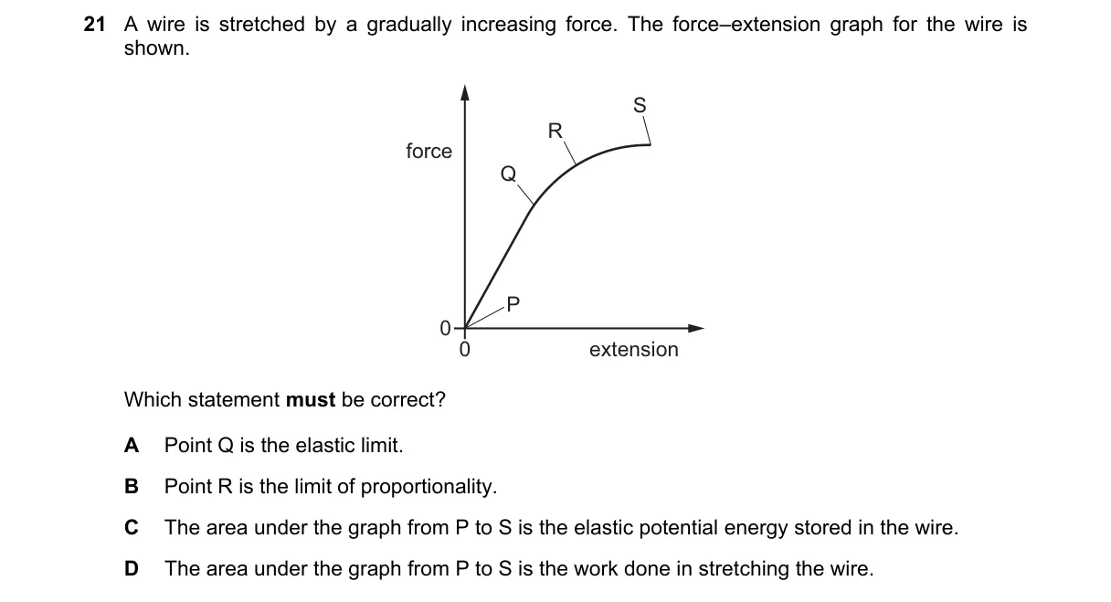Question 21 from 9702/11/O/N/24