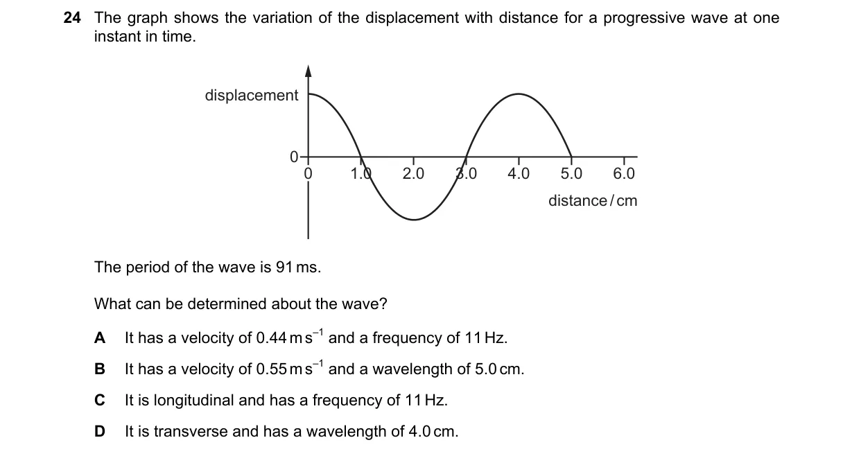Question 24 from 9702/11/O/N/24