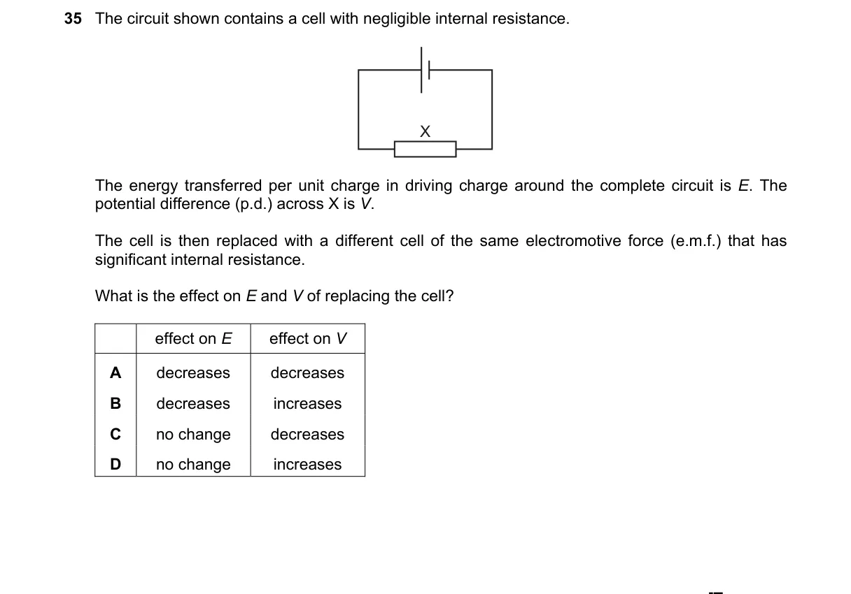 Question 35 from 9702/11/O/N/24