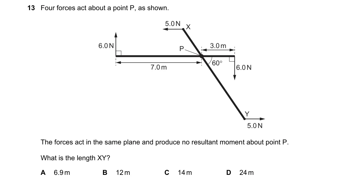 Question 13 from 9702/12/O/N/24