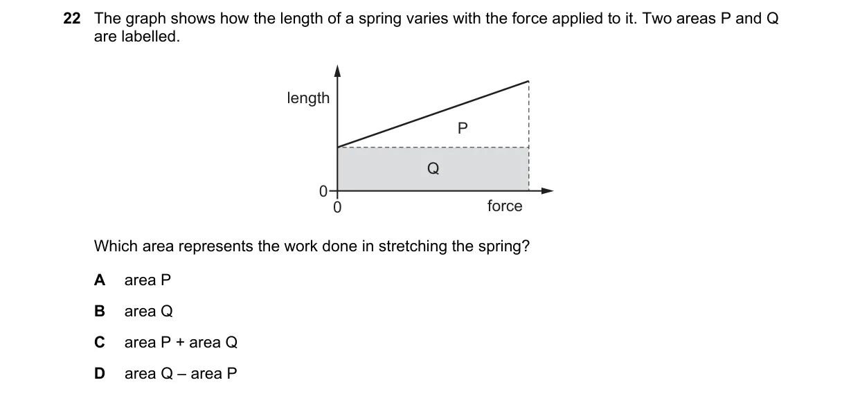 Question 22 from 9702/12/O/N/24