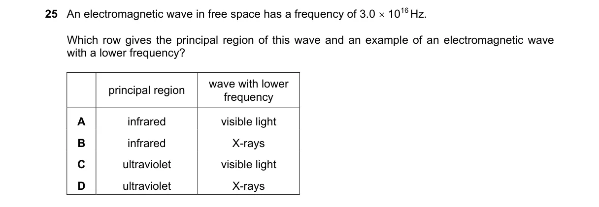 Question 25 from 9702/12/O/N/24