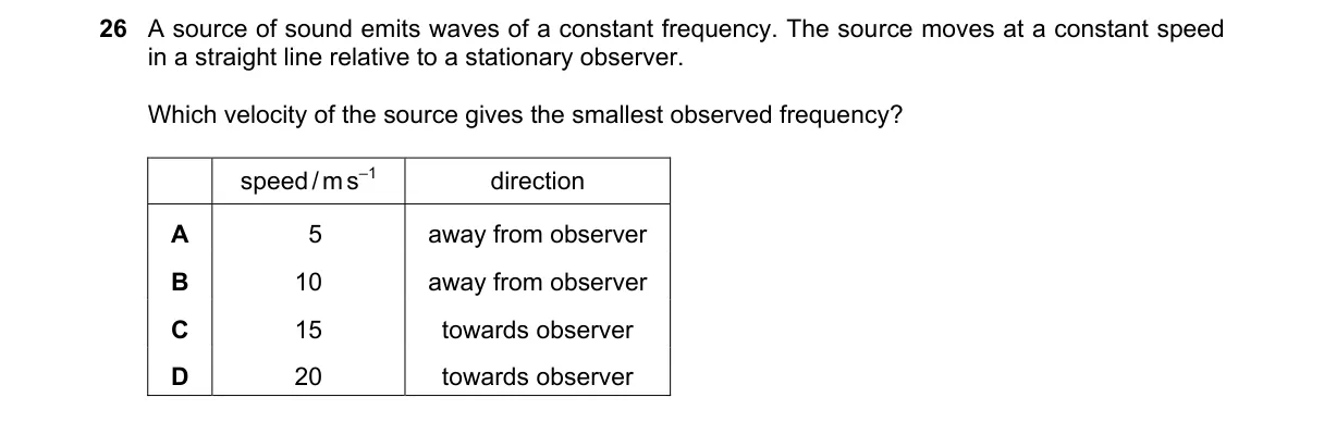 Question 26 from 9702/12/O/N/24