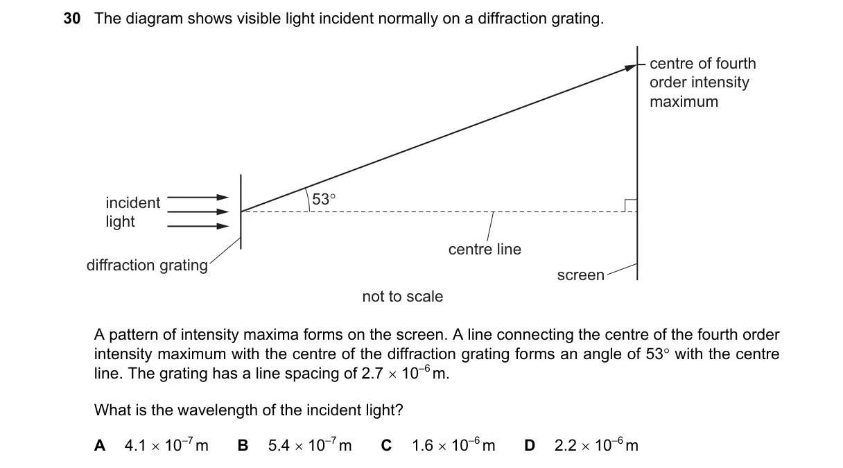 Question 30 from 9702/12/O/N/24
