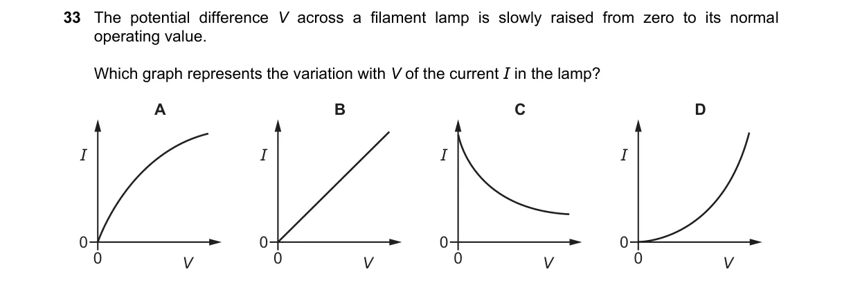 Question 33 from 9702/12/O/N/24
