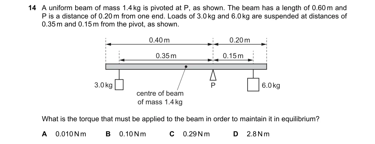 Question 14 from 9702/13/O/N/24