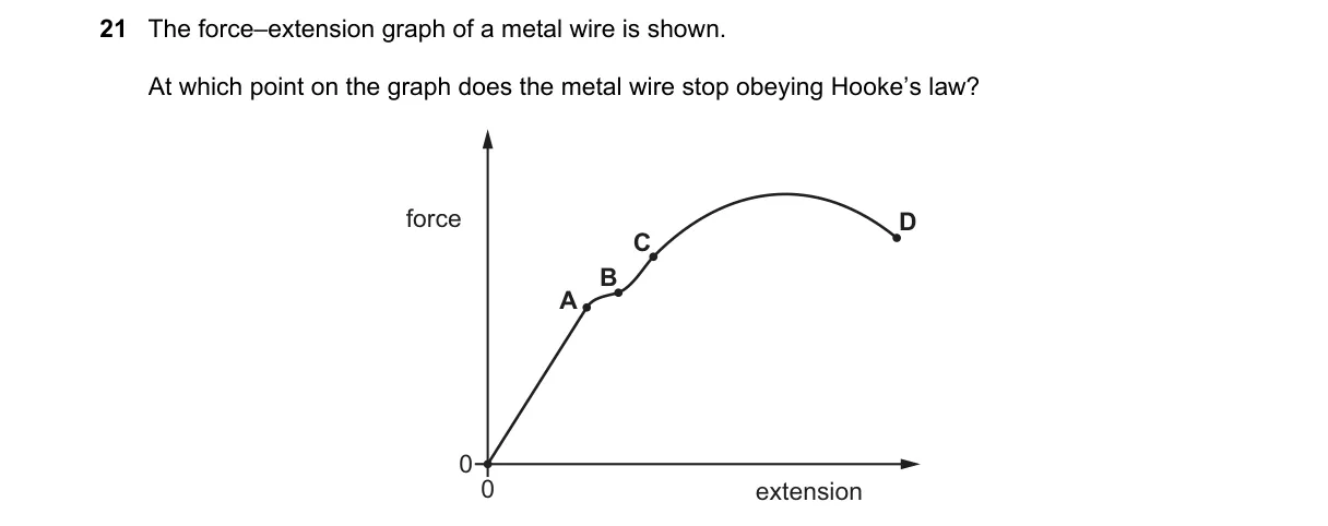 Question 21 from 9702/13/O/N/24