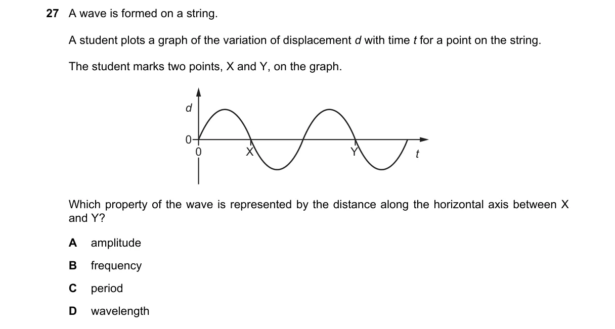 Question 27 from 9702/13/O/N/24