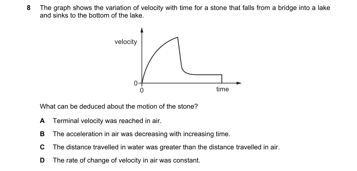 Question 8 from 9702/13/O/N/24