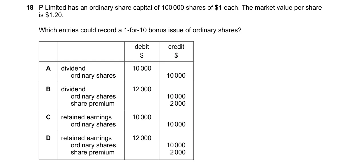 Question 18 from 9706/11/M/J/18
