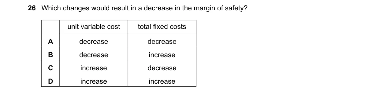 Question 26 from 9706/11/M/J/18