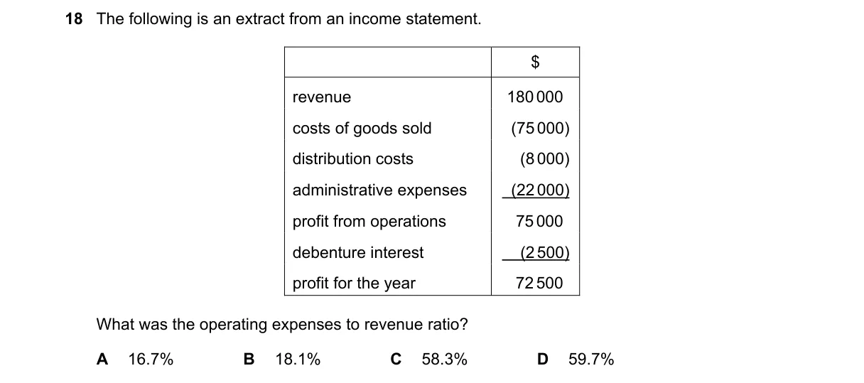 Question 18 from 9706/12/M/J/18