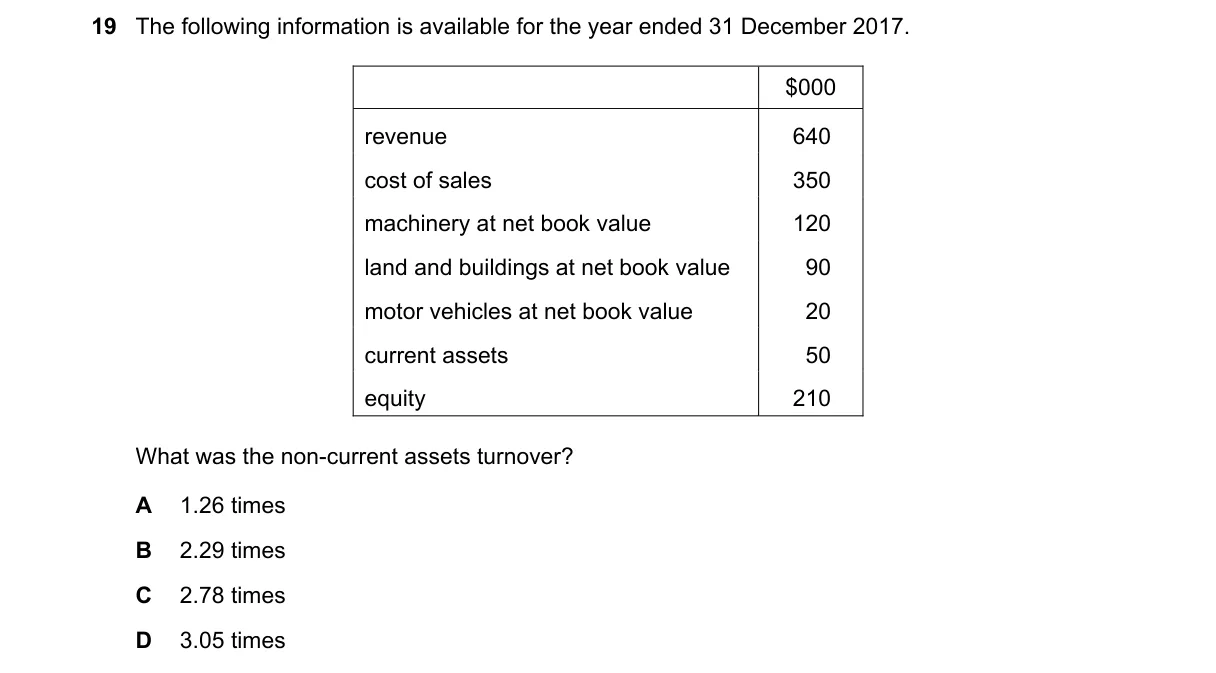 Question 19 from 9706/12/M/J/18