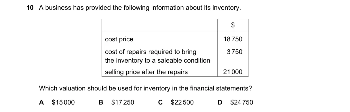 Question 10 from 9706/11/M/J/19