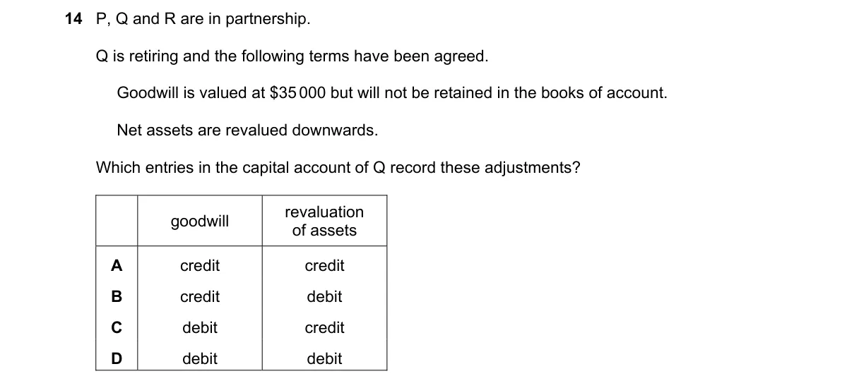 Question 14 from 9706/11/M/J/19