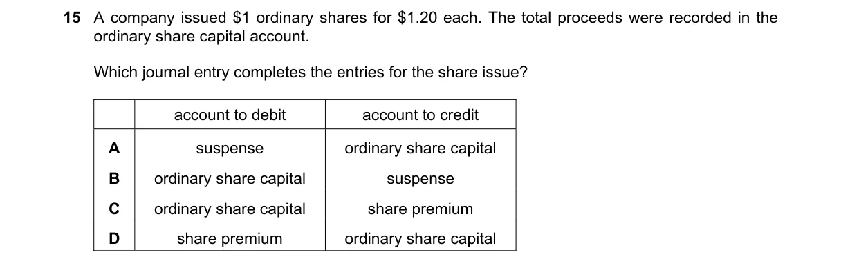 Question 15 from 9706/11/M/J/19